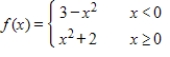 Select the graph of the function. ​   ​ A) ​   B) ​   C) ​   D) ​   E) ​  
