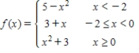 Select the graph of the function. ​   ​ A) ​   B) ​   C) ​   D) ​   E) ​  