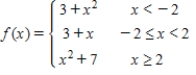 Select the graph of the function. ​   ​ A) ​   B) ​   C) ​   D) ​   E) ​  