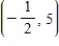 Find the coordinates of a second point on the graph of a function f if the given point is on the graph and the function is even. ​   ​ A)    B)    ​ C)    ​ D)    ​ E) None of the above
