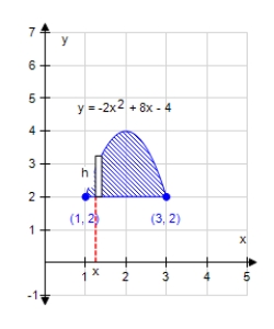 Write the height h of the rectangle as a function of x.   A) ​   B) ​   C) ​   D) ​   E) ​  