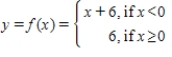 Graph the piecewise-defined function. ​   ​ A)    B)    C)    D)   