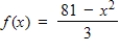 Find all real values of x such that f(x)  = 0. ​   ​ A) x = ±12 B) x = ±13 C) x = ±11 D) x = ±10 E) x = ±9