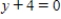 Find the slope and y-intercept (if possible)  of the equation of the line.Select the correct answer for the line. ​   ​ A)    ​m = 0 Y-intercept: (0,4)  B)    ​m = 0 Y-intercept: (0,-4)  C)    ​m is undefined.There is no y-intercept. D)    ​m = 0 Y-intercept: (0,-4)  E)    ​ ​m = 0 There is no y-intercept.