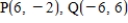 Find the slope-intercept form of the equation of the line passing through the points.Select the correct answer for the line. ​   ​ A) y =   x-2   B) y =   x-6   C) y =   x+2   D) y =   x-4   E) y =   x+6  