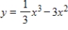Determine which of the following point lies on the graph of the equation. ​   ​ A) (6, 0)  B) (7, 6)  C) (6, 8)  ​ D) (6, 7) 