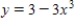 Graphically estimate the x- and y-intercepts of the graph. ​   ​   ​ A) x-intercept: (0, 1)  y-intercept: (0, 3)  B) x-intercept: (1, 0)  y-intercept: (3, 0)  C) x-intercept: (0, 1)  y-intercept: (3, 0)  D) x-intercept: (1, 0)  y-intercept: (0, 3)  E) x-intercept: (1, 0)  y-intercept: (0, -3) 