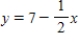Use a graphing utility to graph the equation.Use a standard setting.Approximate any intercepts. ​   ​ A) ​Intercepts: (0, 7) , (-14, 0)  ​   B) Intercepts: (-14, 0) , (0, -7)  ​   C) ​Intercepts: (14, 0) , (0, -7)  ​   D) ​Intercepts: (0, 8) , (15, 0)  ​   E) ​Intercepts: (14, 0) , (0, 7)  ​  