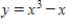Graphically estimate the x- and y-intercepts of the graph. ​     ​ A) x-intercept: (±1, 0) , (0, 0)  y-intercept: (0, 0)  B) x-intercept: (1, 0) , (0, 0)  y-intercept: (0, 0)  C) x-intercept: (-1, 0) , (0, 0)  y-intercept: (0, 0)  D) x-intercept: (0, ±1) , (0, 0)  y-intercept: (0, 0)  E) x-intercept: (0, 1) , (0, 0) ​ y-intercept: (0, 0) 