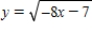​Find the x- and y-intercepts of the graph of the equation   . ​ A) ​x-intercept:   y-intercept: none B) ​x-intercept:   y-intercept:   C) ​x-intercept:   y-intercept: none D) ​x-intercept:   y-intercept:   E) ​​x-intercept:   y-intercept: none