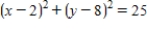 Graph the circle   . ​ A) ​   B) ​   C) ​   D) ​   ​ ​ ​ E) None of the above.