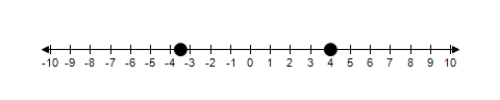 Approximate the numbers and place the correct symbol (< or >)  between them. ​   ​ A) -3.5 > 4 B) -3.5 ≤ 4 C) -3.5 = 4 D) -3.5 < 4 E) -3.5 ≥ 4