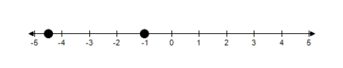 Approximate the numbers and place the correct symbol (< or >)  between them.   A)    B)    C)    D)    E)   