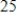 Complete the following statement using the appropriate symbol. ​   ____   ​ A) = B) > C) < D) ≥ E) ≤
