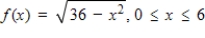 Find the inverse function of   . ​ A)    B)    C)    D)    E)   