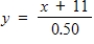 Your wage is $11.00 per hour plus $0.50 for each unit produced per hour.So, your hourly wage in terms of the number of units produced x is y = 11 + 0.50x.Find the inverse function.What does each variable represent in the inverse function? ​ A)    x = hourly wage; y = numbers of units produced B) y = 11 + 0.50x x = hourly wage; y = numbers of units produced ​ C)    x = hourly wage; y = numbers of units produced ​ D)    x = hourly wage; y = numbers of units produced ​ E) y = 11 - 0.50x x = hourly wage; y = numbers of units produced ​