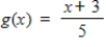 Determine algebraically whether f and g are inverse functions. f(x)  = 5x - 3   A) Yes, f and g are inverse functions.     B) No, f and g are not inverse functions.    