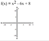 Graph the quadratic function using its vertex, axis of symmetry, and intercepts. A) vertex ( - 3 , - 1 ) intercepts ( - 4,0 ) , ( - 2,0 ) , ( 0,8 ) B) vertex ( 3,1 ) intercepts ( 4,0 ) , ( 2,0 ) , ( 0 , - 8 ) D) vertex ( 3 , - 1 ) intercepts ( 4,0 ) , ( 2,0 ) , ( 0,8 ) C) vertex ( - 3,1 ) intercepts ( - 4,0 ) , ( - 2,0 ) , ( 0 , - 8 )