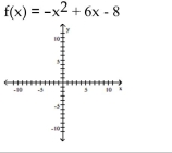 Graph the quadratic function using its vertex, axis of symmetry, and intercepts. A) vertex ( 3 , - 1 ) intercepts ( 4,0 ) , ( 2,0 ) , ( 0,8 ) B) vertex ( - 3 , - 1 ) intercepts ( - 4,0 ) , ( - 2,0 ) , ( 0,8 ) C) vertex ( 3,1 ) intercepts ( 4,0 ) , ( 2,0 ) , ( 0 , - 8 ) D) vertex ( - 3,1 ) intercepts ( - 4,0 ) , ( - 2,0 ) , ( 0 , - 8 )