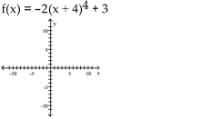Use the graph of a power function and transformations to sketch the graph of the polynomial function.  -   A)    B)    C)    D)   