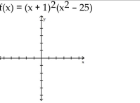 Graph the polynomial function. -   A)    B)    C)    D)   
