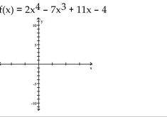 Determine the end behavior, the y-intercept, all real zeros, and at least one test value between each intercept. Then connect the points with a smooth curve. - 