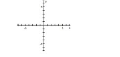  Graph the function. - f ( x )  = \sqrt [ 3 ] { x }     A)    B)    C)    D)     