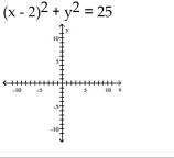 Write the standard form of the equation of the circle. A) B) C) D)