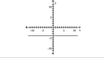 Find the equation of the given line. -  A) y = -4 B) x = 4 C) x = -4 D) y = 4