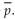 <strong>Assume that you plan to use a significance level of α = 0.05 to test the claim that p1 = p2. Use the given sample sizes and numbers of successes to find the pooled estimate . Round your answer to the nearest thousandth. </strong> A) 0.408 B) 0.163 C) 0.204 D) 0.452