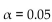 <strong>Assume that you plan to use a significance level of 05 to test the claim that . Use the given sample sizes and numbers of successes to find the pooled estimate Round your answer to the nearest thousandth. </strong> A) 0.305 B) 0.435 C) 0.479 D) 0.392
