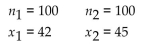 <strong>Assume that you plan to use a significance level of 05 to test the claim that . Use the given sample sizes and numbers of successes to find the pooled estimate Round your answer to the nearest thousandth. </strong> A) 0.305 B) 0.435 C) 0.479 D) 0.392