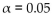 <strong>Assume that you plan to use a significance level of test the claim that . Use the given sample sizes and numbers of successes to find the P-value for the hypothesis test. </strong> A) 0.7794 B) 0.6103 C) 0.2206 D) 0.3897