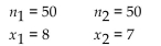 <strong>Assume that you plan to use a significance level of test the claim that . Use the given sample sizes and numbers of successes to find the P-value for the hypothesis test. </strong> A) 0.7794 B) 0.6103 C) 0.2206 D) 0.3897