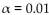 <strong>Determine the decision criterion for rejecting the null hypothesis in the given hypothesis test; i.e., describe the values of the test statistic that would result in rejection of the null hypothesis. Suppose you wish to test the Claim that , the mean value of the differences d for a population of paired data, is greater than 0. Given a Sample of n = 15 and a significance level of 1, what criterion would be used for rejecting the null Hypothesis?</strong> A) Reject null hypothesis if test statistic > 2.624. B) Reject null hypothesis if test statistic < 2.624. C) Reject null hypothesis if test statistic > 2.602. D) Reject null hypothesis if test statistic > 2.977 or < -2.977.
