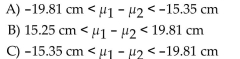 If the heights of male college basketball players and female basketball players are used to construct a 95% confidence interval for the difference between the two population means, the result is 15.35 cm < < 19)81 cm, where heights of male players correspond to population 1 and heights of female players correspond to Population 2. Express the confidence interval with heights of female basketball players being population 1 and Heights of male basketball players being population 2. D) This cannot be determined without having the original data values.
