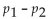 Brian wants to obtain a confidence interval estimate of where p1 represents the proportion of American women who smoke and represents the proportion of American men who smoke. He randomly selects 100 married couples. Among the 100 women in the sample are 21 smokers. Among the 100 men are 29 smokers. Are the requirements for obtaining a confidence interval estimate of satisfied? If not, which requirement is not satisfied?