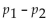 Brian wants to obtain a confidence interval estimate of where p1 represents the proportion of American women who smoke and represents the proportion of American men who smoke. He randomly selects 100 married couples. Among the 100 women in the sample are 21 smokers. Among the 100 men are 29 smokers. Are the requirements for obtaining a confidence interval estimate of satisfied? If not, which requirement is not satisfied?