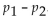 In a random sample of 300 women, 45% favored stricter DUI legislation. In a random sample of 200 men, 25% favored stricter DUI legislation. Construct a 95% confidence interval for the difference between the population proportions . Assume that the samples are independent and that they have been randomly selected.