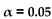 <strong>Assume that you plan to use a significance level of test the claim that p , Use the given sample sizes and numbers of successes to find the pooled estimate . Round your answer to the nearest thousandth. </strong> A) 0.292 B) 0.324 C) 0.227 D) 0.162