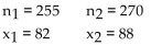 <strong>Assume that you plan to use a significance level of test the claim that p , Use the given sample sizes and numbers of successes to find the pooled estimate . Round your answer to the nearest thousandth. </strong> A) 0.292 B) 0.324 C) 0.227 D) 0.162