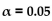 <strong>Assume that you plan to use a significance level of test the claim that p , Use the given sample sizes and numbers of successes to find the P-value for the hypothesis test. </strong> A) 0.1610 B) 0.7718 C) 0.2130 D) 0.0412