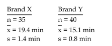 Determine whether the samples are independent or dependent. -Two types of flares are tested and their burning times (in minutes) are recorded. The summary statistics are given below.   Use a 0.05 significance level to test the claim that the two samples are from populations with the same mean. Use the traditional method of hypothesis testing.