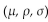 Express the null hypothesis and the alternative hypothesis in symbolic form. Use the correct symbol ( for the indicated parameter. A psychologist claims that more than 5.8 percent of the population suffers from Professional problems due to extreme shyness. Use p, the true percentage of the population that suffers from Extreme shyness.
