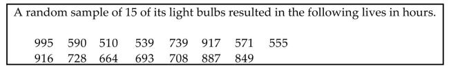 Assume that a simple random sample has been selected from a normally distributed population and test the given claim. Use either the traditional method or P-value method as indicated. Identify the null and alternative hypotheses, test statistic, critical value(s) or P-value (or range of P-values) as appropriate, and state the final conclusion that addresses the original claim. A light-bulb manufacturer advertises that the average life for its light bulbs is 900 hours. At the 10% significance level, test the claim that the sample is from a population with a mean life of 900 hours. Use the P-value method of testing hypotheses.