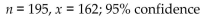 <strong>Use the given degree of confidence and sample data to construct a confidence interval for the population proportion p. </strong> A) 0.789 < p < 0.873 B) 0.778 < p < 0.883 C) 0.788 < p < 0.873 D) 0.777 < p < 0.884