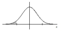Find the indicated z score. The graph depicts the standard normal distribution with mean 0 and standard deviation 1. -Shaded area is 0.0401.   A)  -1.63 B)  -1.48 C)  -1.89 D)  -1.75