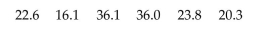 <strong>Find the standard deviation for the given sample data. Round your answer to one more decimal place than is present in the original data. </strong> A) 4347.7 B) 36.1 C) 3999.0 D) 8.35