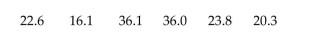 <strong>Find the standard deviation for the given sample data. Round your answer to one more decimal place than the original data. </strong> A) 8.35 B) 4347.7 C) 3999.0 D) 36.1