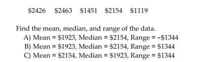 Jorge has his own business as a painter. The amounts he made in the last five months are shown below: